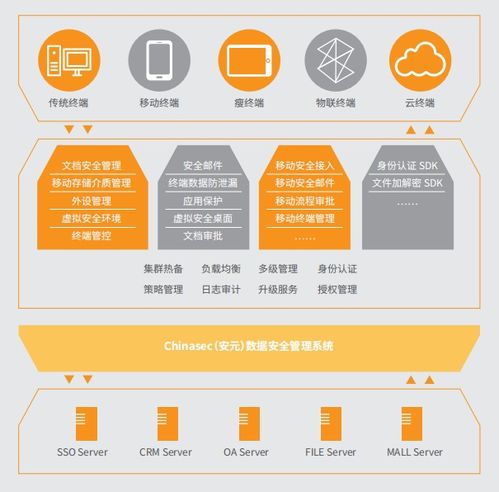 喜報 | 明朝萬達自主研發產品榮獲中國軟件大會兩項大獎，彰顯南京軟件開發新實力